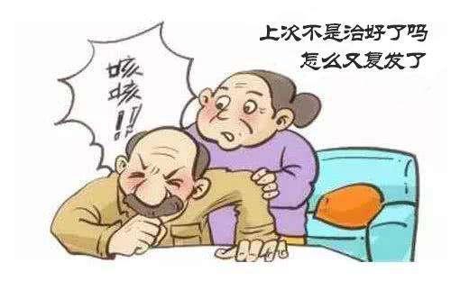 支气管炎咳嗽偏方有什么