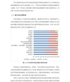 同济大学就业信息网官网