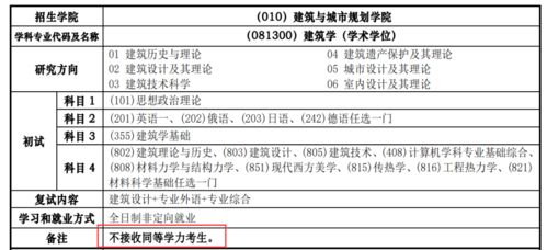 同济大学就业信息网官网