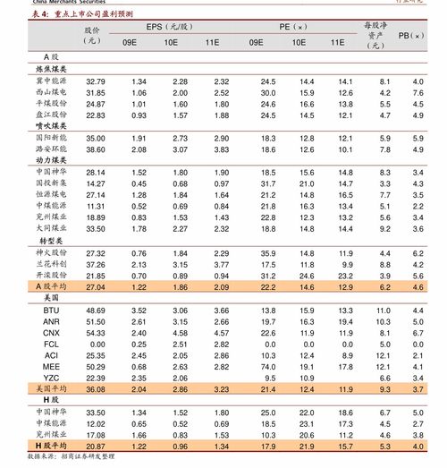 重庆渝北的玫瑰馨苑月子中心价格贵吗？值不值