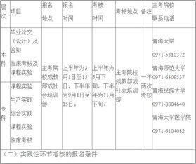 青海自考网上报名系统官网