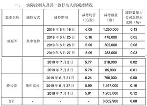 寓意好的带金字的公司名字有哪些？