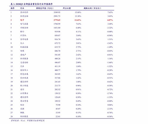 北京月子中心的价格一般是多少？