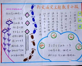 小学生小报消防资料