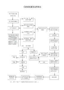 山东交通学院教务管理系统官网