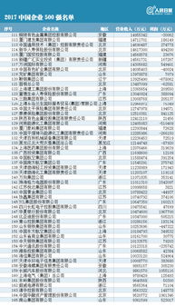 2021年加油挣钱的说说