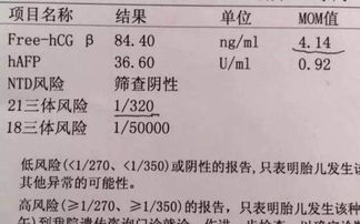 孕妇做唐筛4个误区要远离孕妇吗