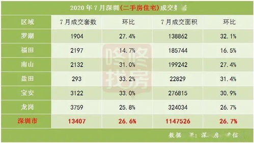 福彩3d什么公式能算出下期奖号