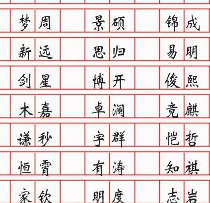 寓意平安健康的女孩的字。   我信刘 名字中要带一个晗字