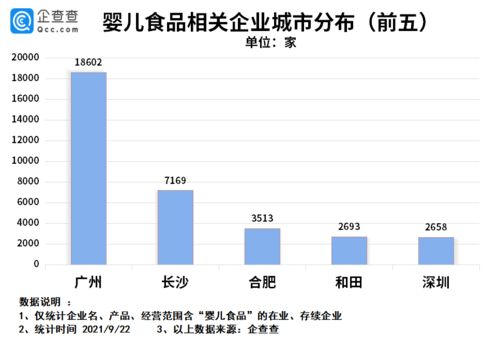 超生第三胎按政策规定被罚多少钱？