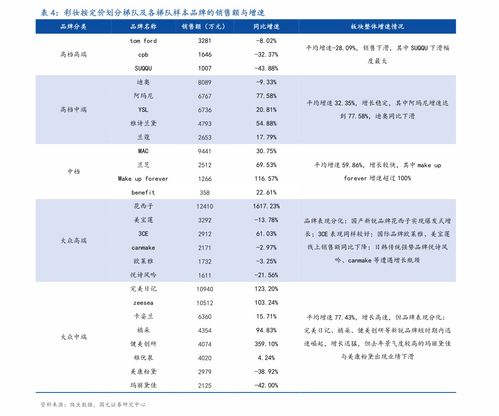 求淄川月嫂，都有什么价位的