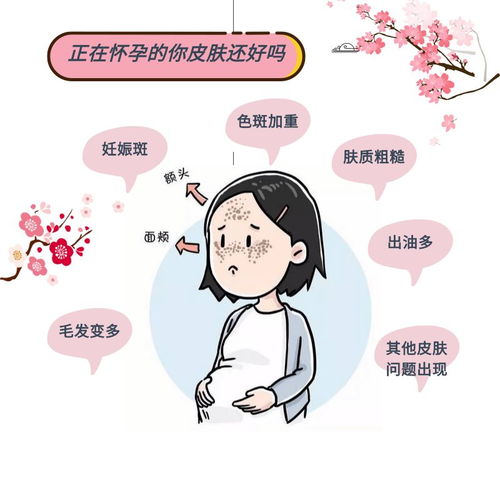 孕期的皮肤有那些细节变化呢