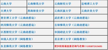 云南高考报名网址入口