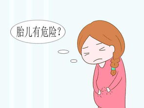 孕妇憋尿胎儿什么感觉啊