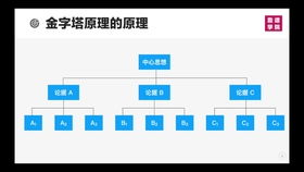 人生座右铭大全 励志简短