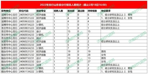 2021数九天时间表是怎样的？