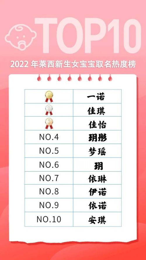 何姓起什么名字好听