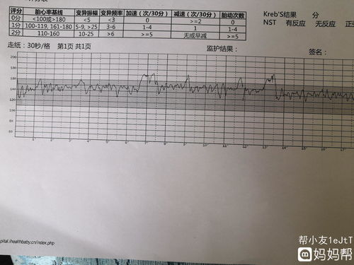 23周胎儿生长指标正常吗？