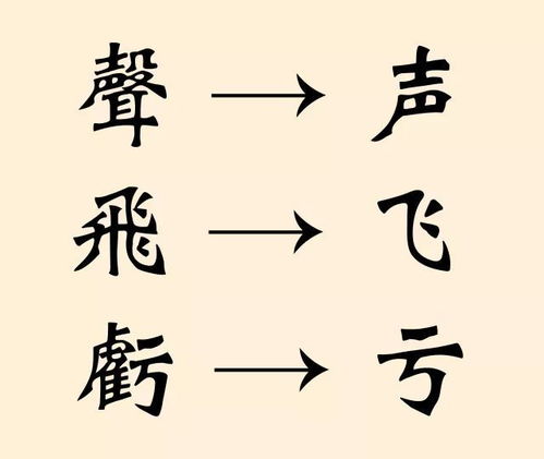 牧的字义是什么?