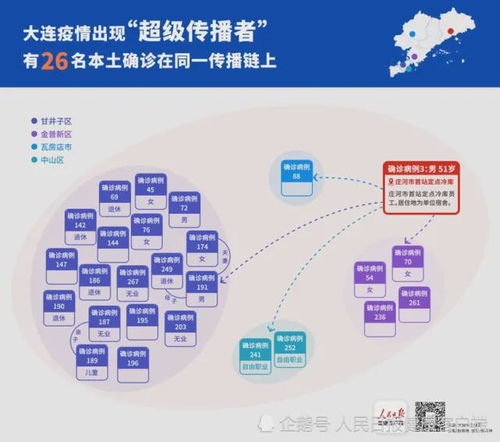 急！急！急！我是文科生，高考打468分，我想考吉林农业大学的传播学专业，吉林农业大学的传播学师资力量怎么样？我的分数能考进去吗？