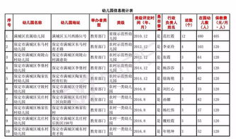 2020年12月什么时候生孩子好呢