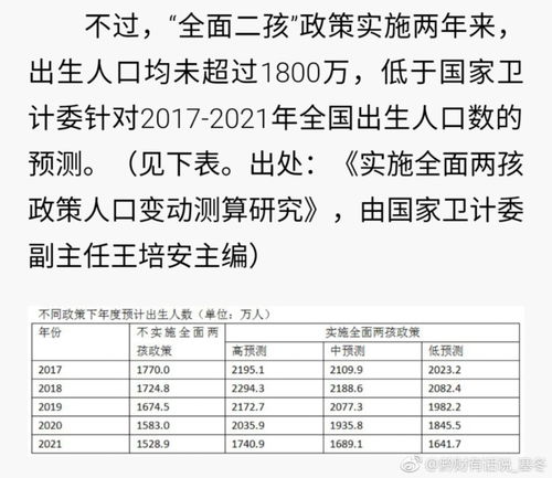 2020年12月什么时候生孩子好呢