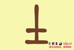 宝宝起名字库—五行属土的常用字