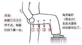 10女孩早发育打针对人体有影响吗?