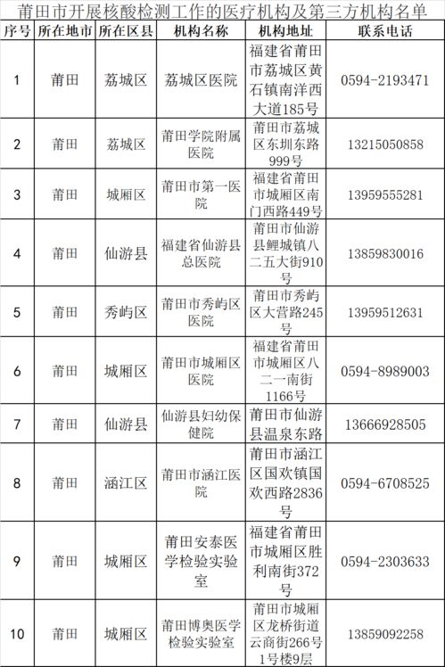 急~~高分求：奶粉渠道销售报告怎么写？