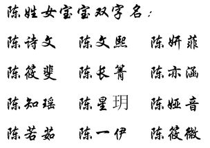 姓陈，要一个缺金缺土的女孩名字，字迹简单点的，