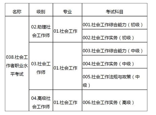 日照自考办网站