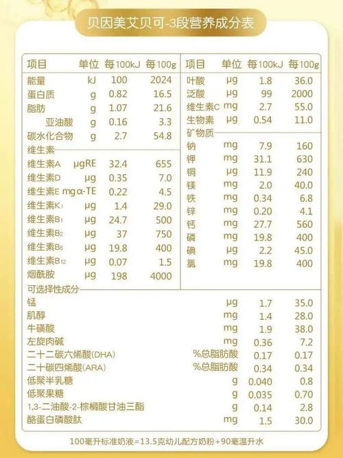 贝因美奶粉怎么样