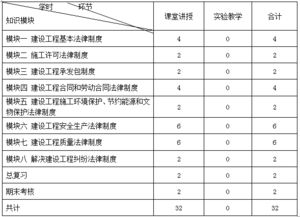 河北建筑工程学院教务管理系统登录