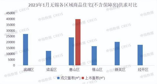 旅游出发时的文案