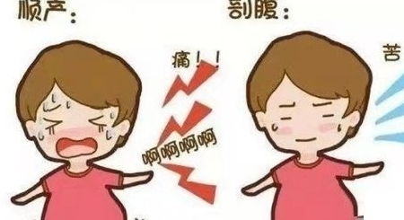 孕妇体质差能顺产吗