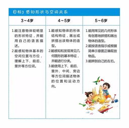 幼儿园成长手册家长寄语100条