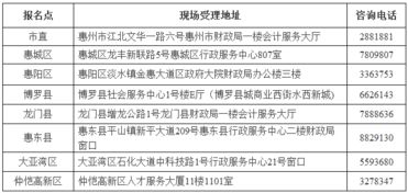 惠州初级会计职称报名网站