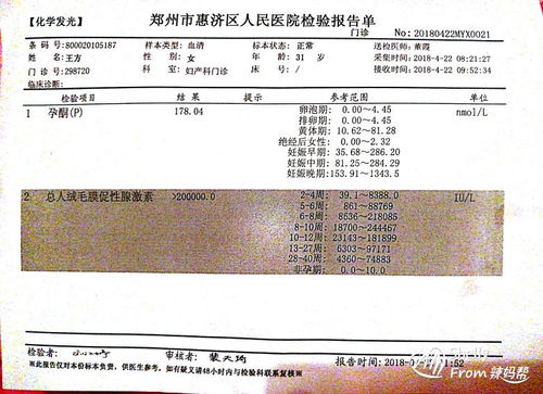 怀孕吃保胎灵的副作用大吗