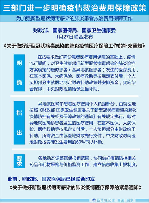 汇率变化后的法国留学一年总费用是多少？