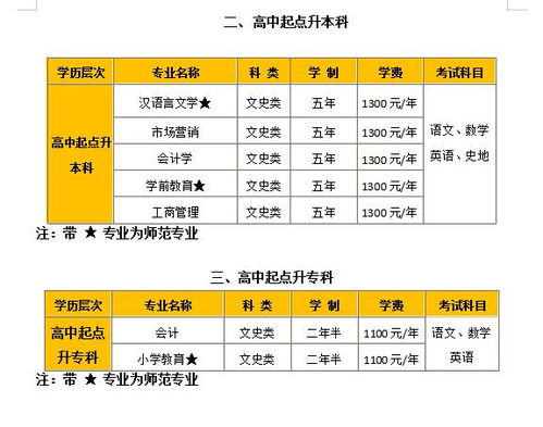 信阳高考报名网址查询