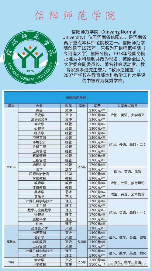 信阳高考报名网址查询