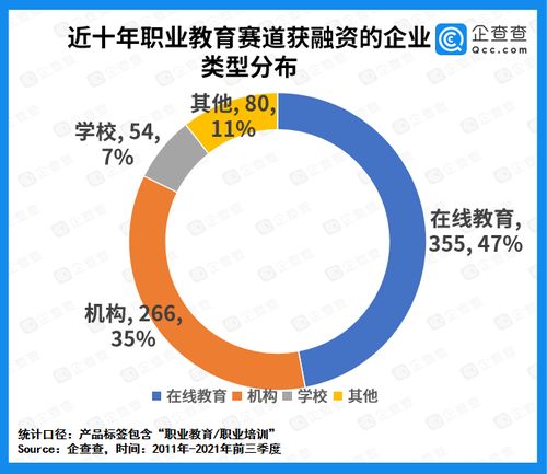 怎么调整自己的运气