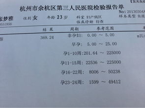 一直没有优势卵泡怎么办