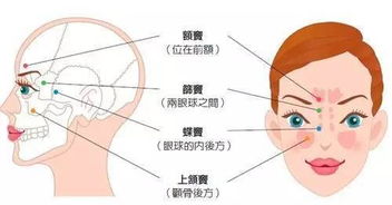 扁桃体炎一般几天才好