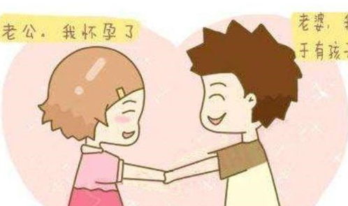 什么时候同房不容易怀孕