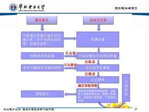 渔光互补光伏电站如何选到最合适的地址