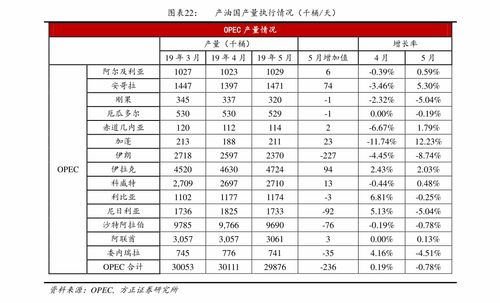 野生白芨多少钱一斤