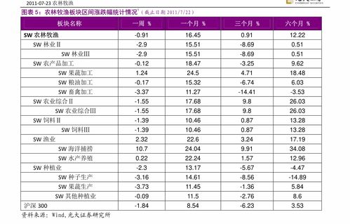 野生白芨多少钱一斤