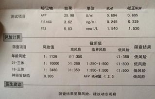 唐氏筛查高风险能生吗?