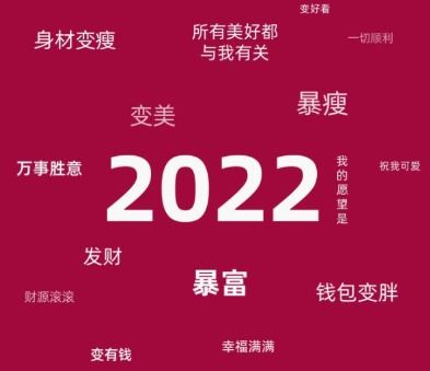 2021年祝福语8个字